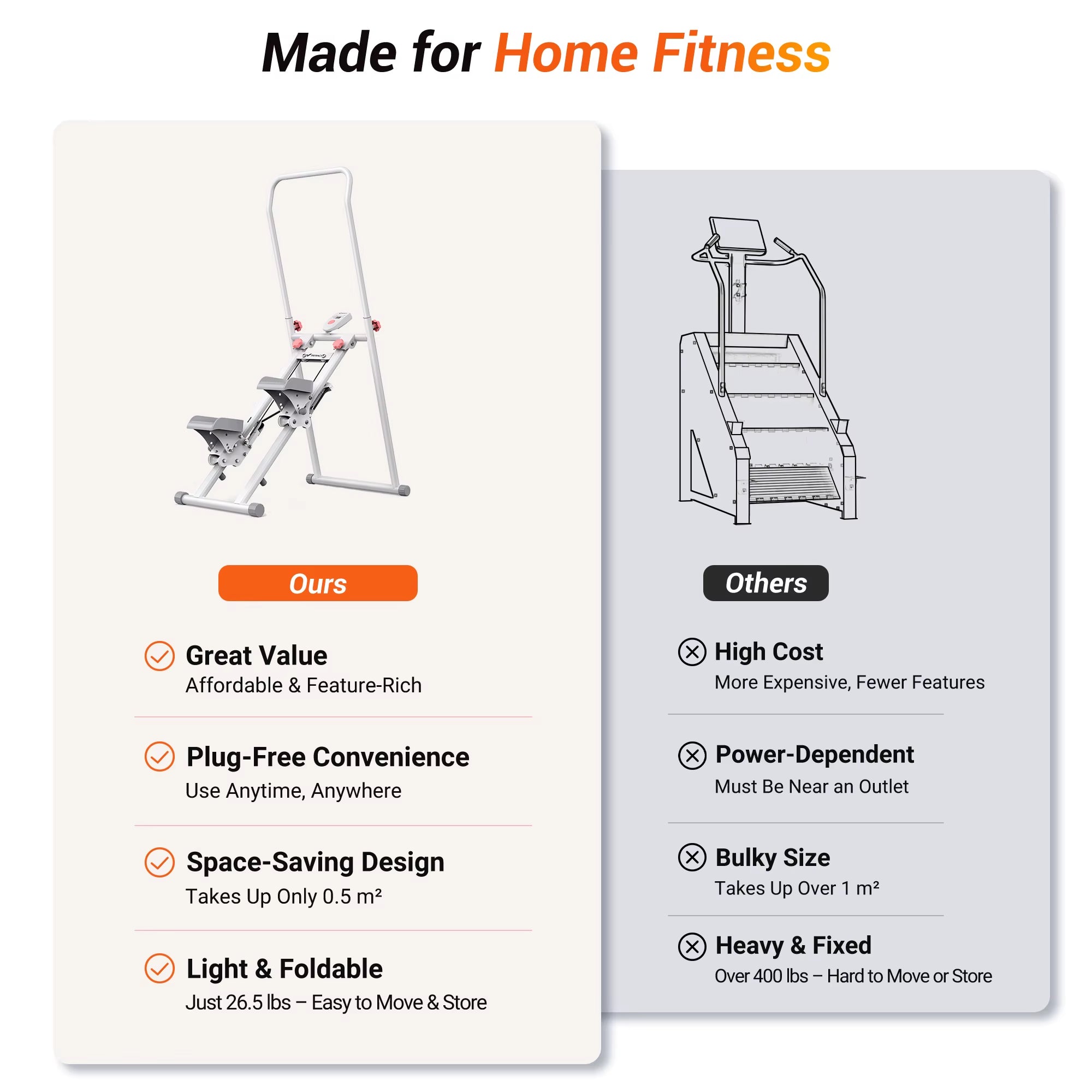 Stair Stepper for Home Gym Exercise New Version Vertical Climber Machine Full-Body Workout Compact Folding Cardio Stepper