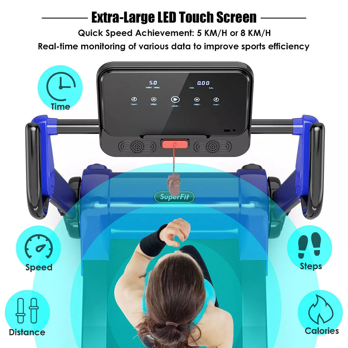 Costway 2.25HP Folding Electric Motorized Treadmill W/ Speaker White\Black\Blue