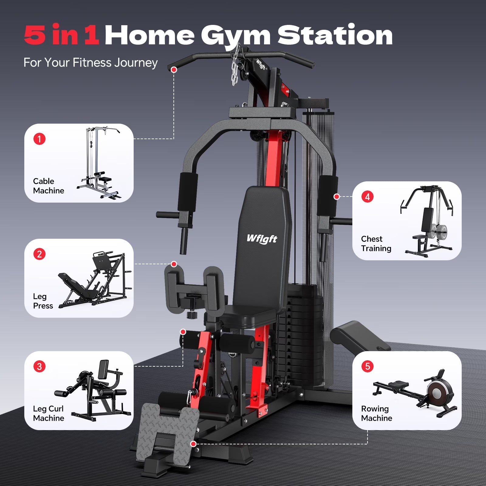 Home Gym, Workout Station with 148LBS Weight Stack, Multifunctional Home Gym Equipment, Exercise Equipment for Full Body Strength Training