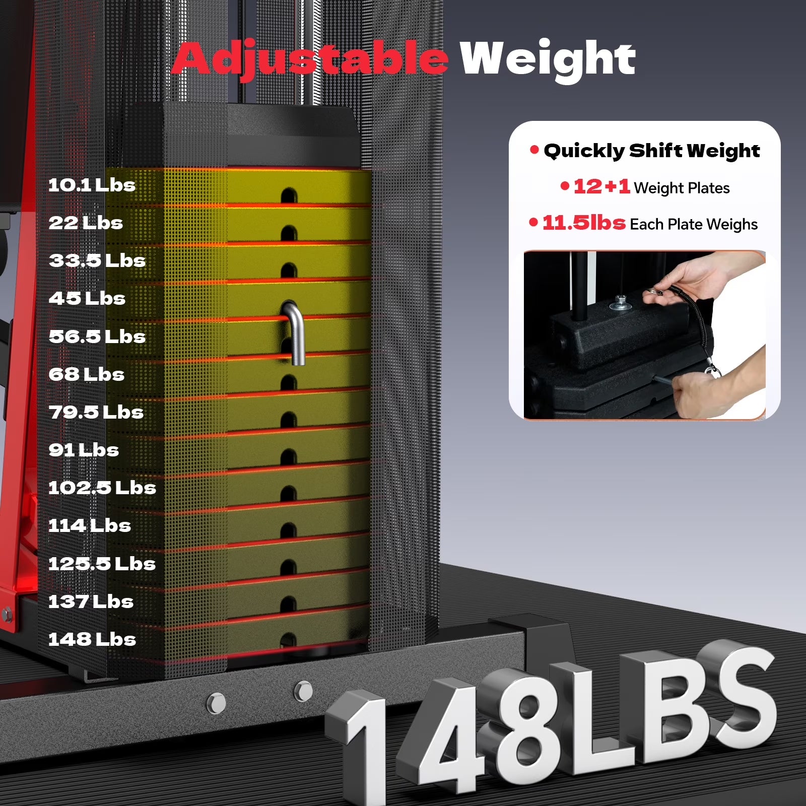 Home Gym, Workout Station with 148LBS Weight Stack, Multifunctional Home Gym Equipment, Exercise Equipment for Full Body Strength Training