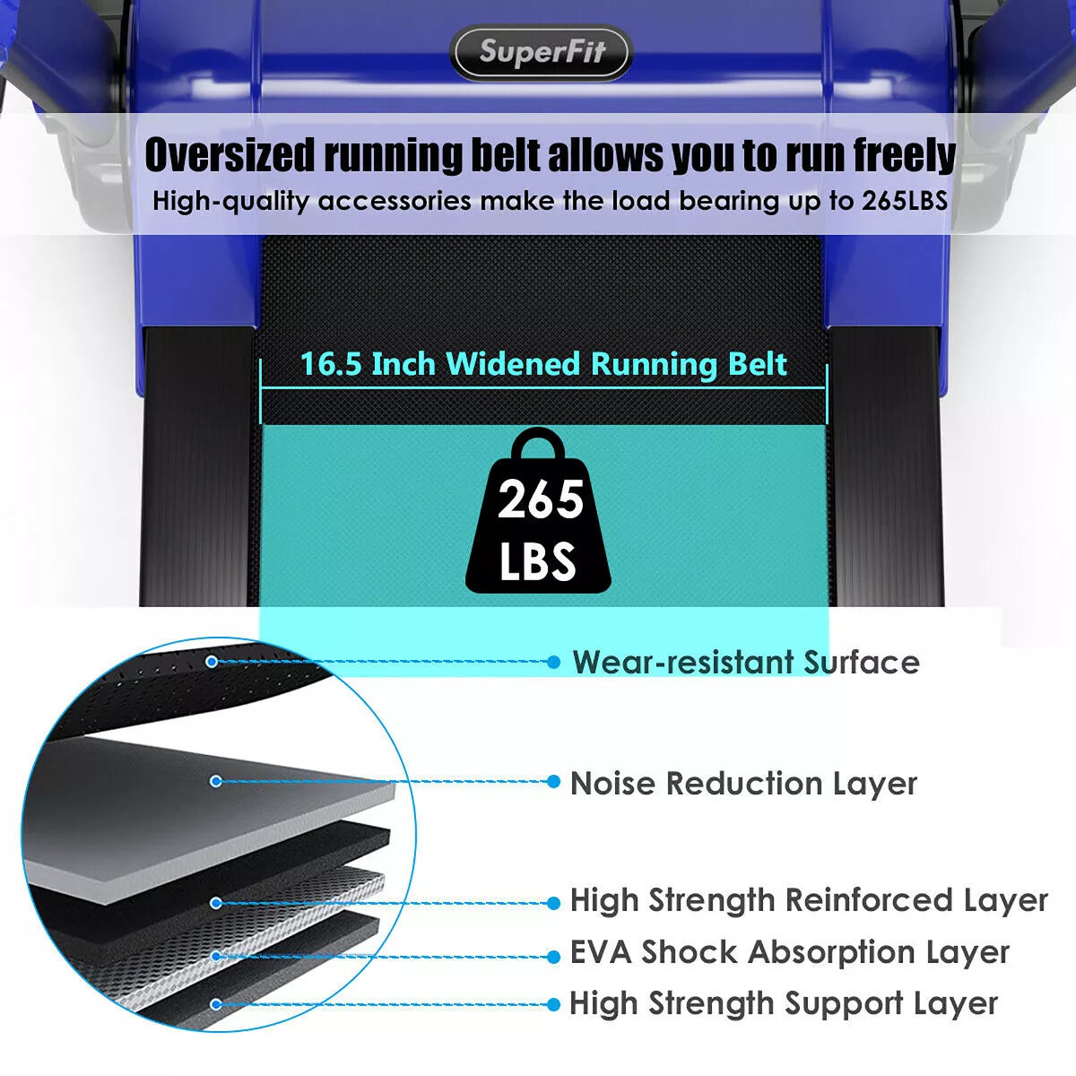 Costway 2.25HP Folding Electric Motorized Treadmill W/ Speaker White\Black\Blue