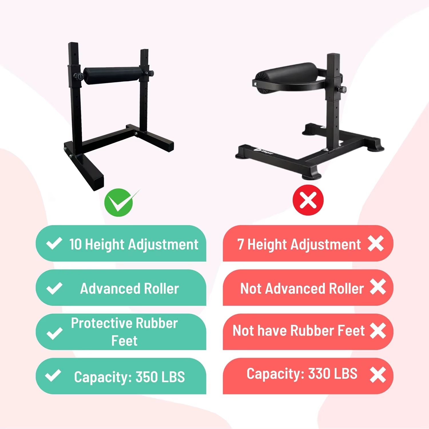 Single Leg Squat Roller, Adjustable Height Leg Squat Stand, Bulgarian Split Squat Stand for Home Gym Leg Strength Training